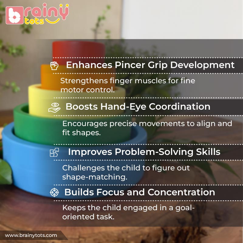 Stacking & Nesting Play Set