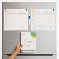 Charts on the fridge