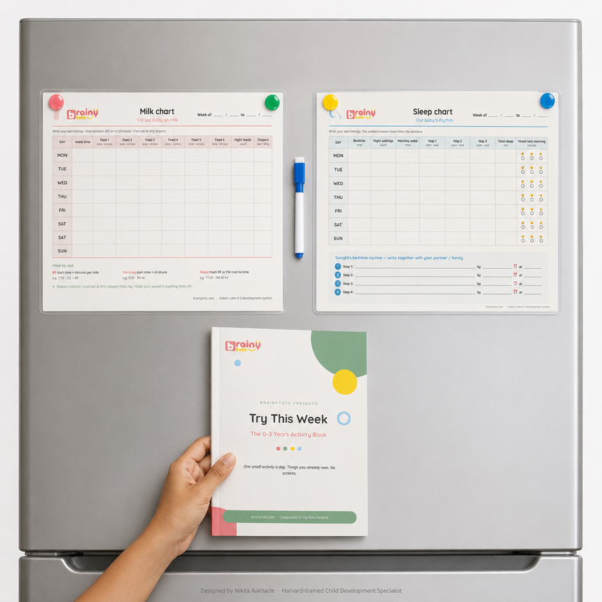 Charts on the fridge