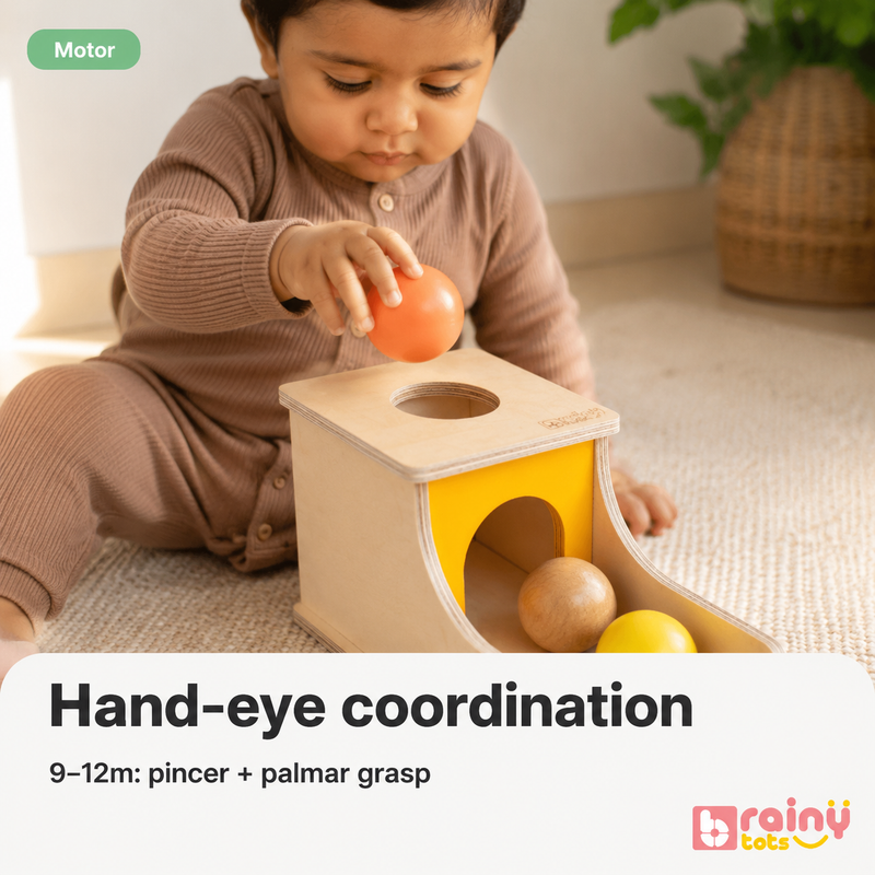Hand-eye coordination