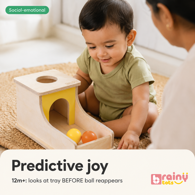 Predictive joy