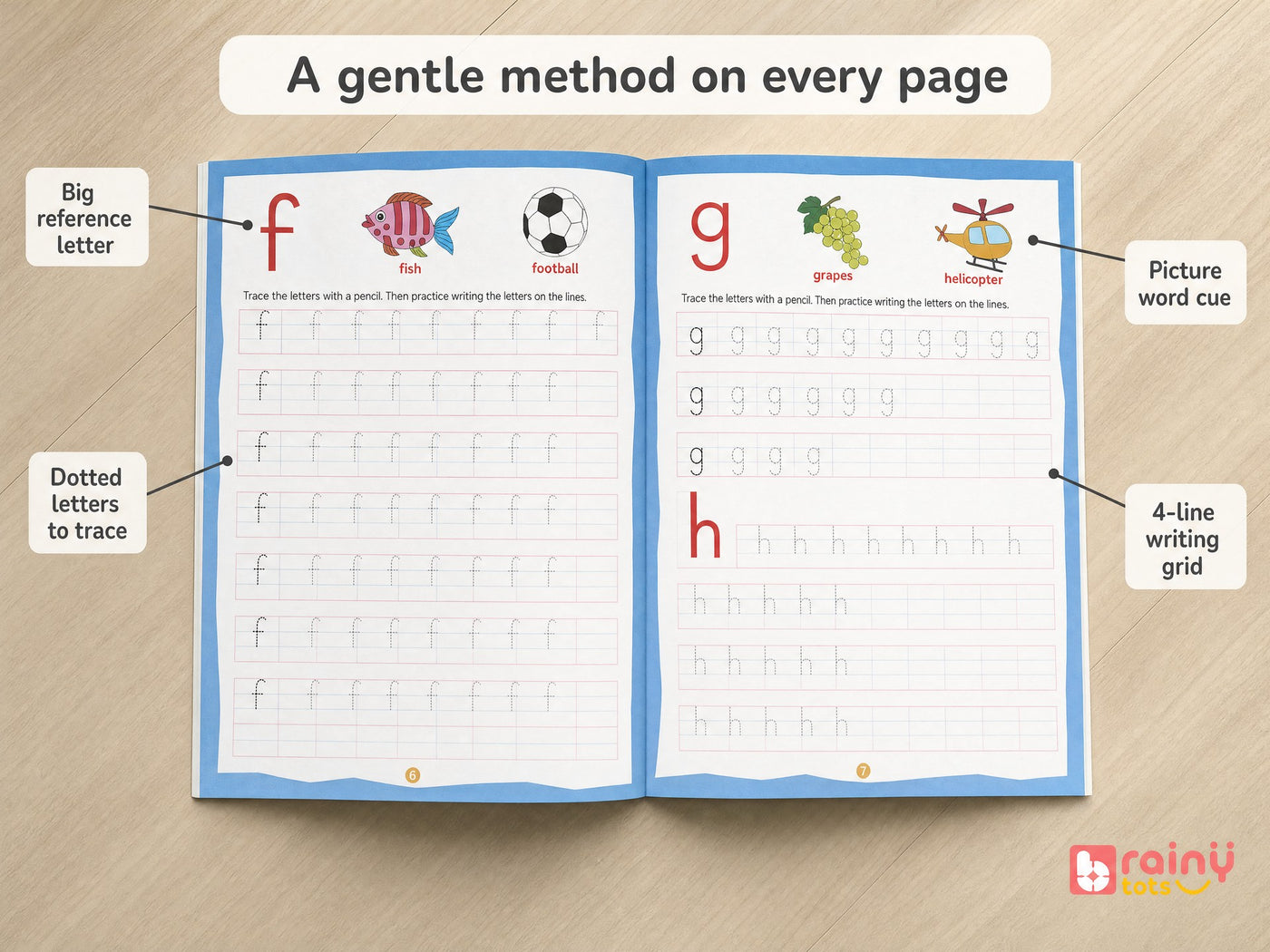 A gentle method on every page