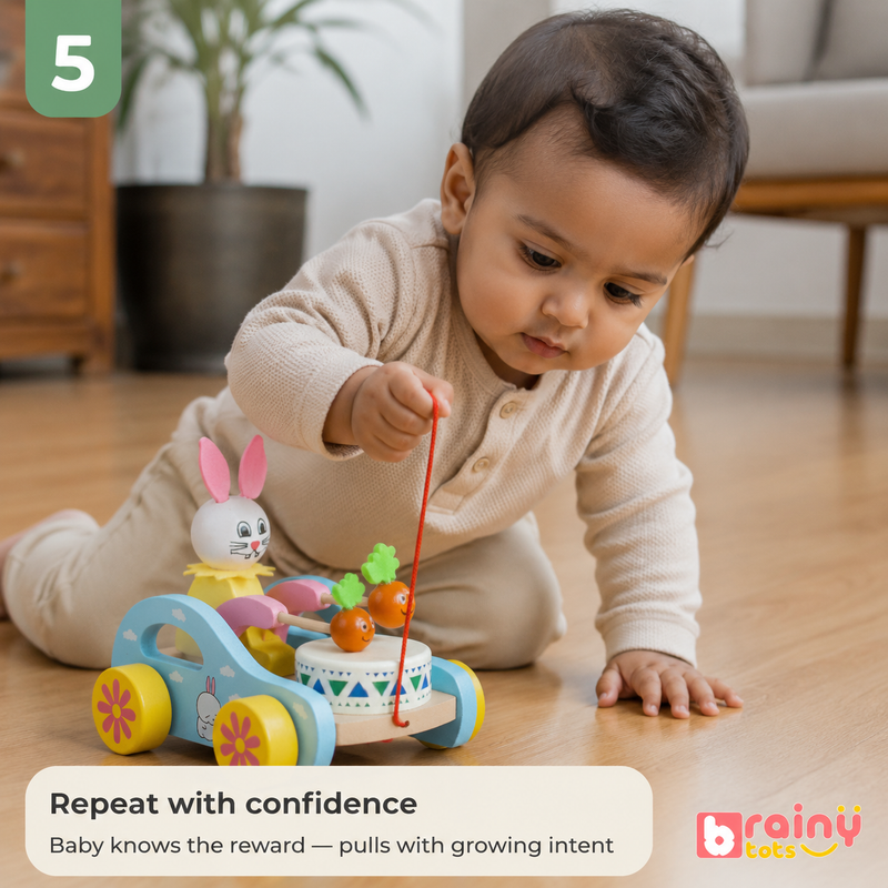Repeat with confidence