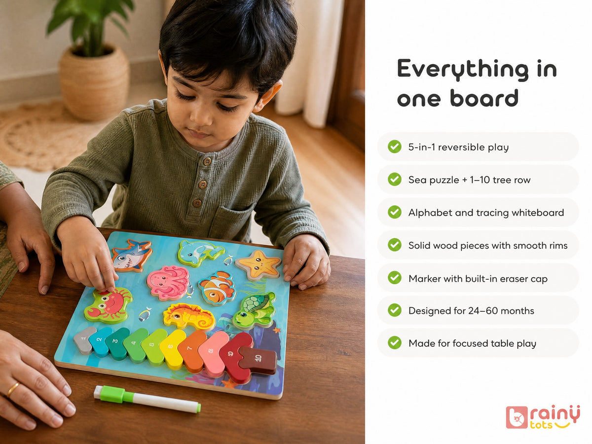 Everything in one board
