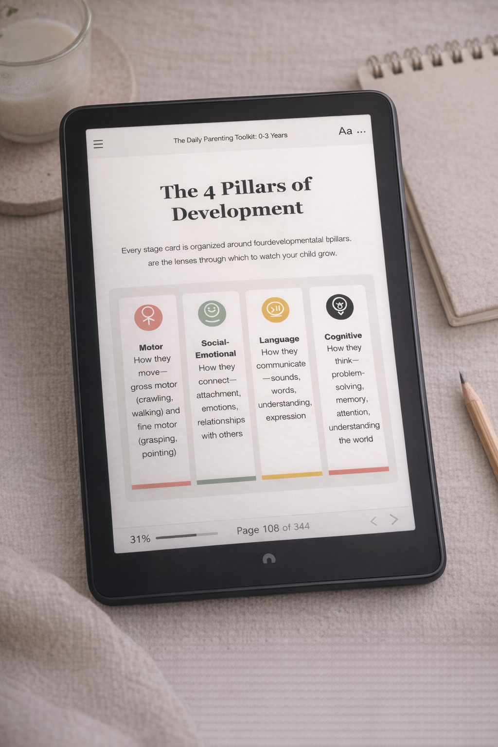The Daily Parenting Toolkit Book