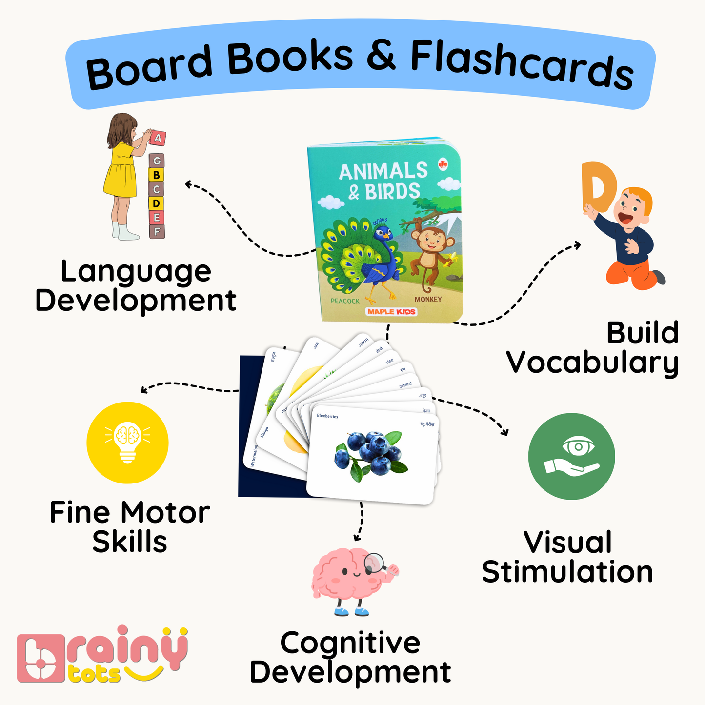 6-12 Months Baby Toy Box