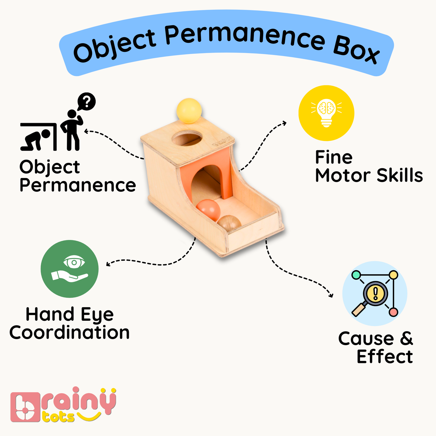 6-12 Months Baby Toy Box