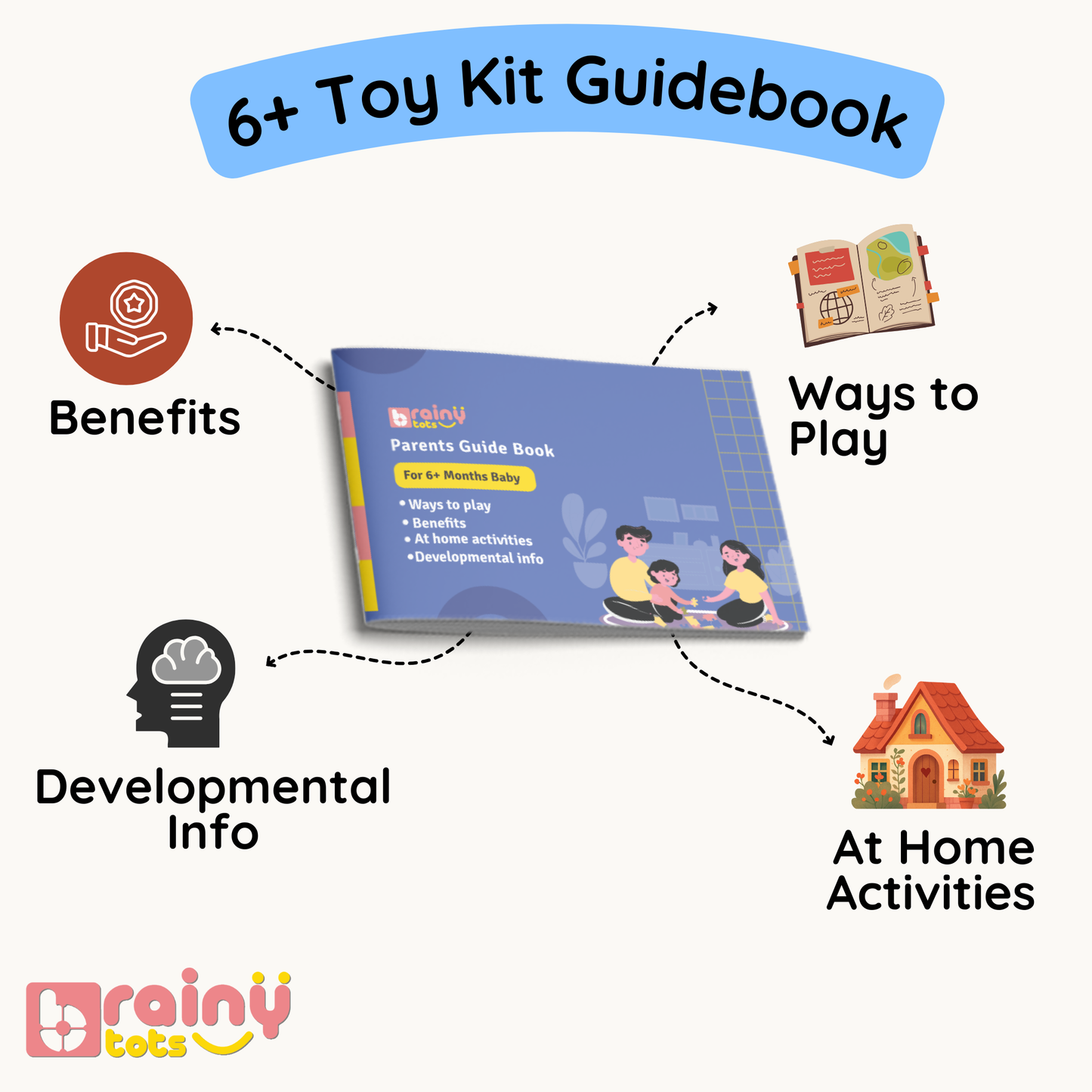 6-12 Months Baby Toy Box