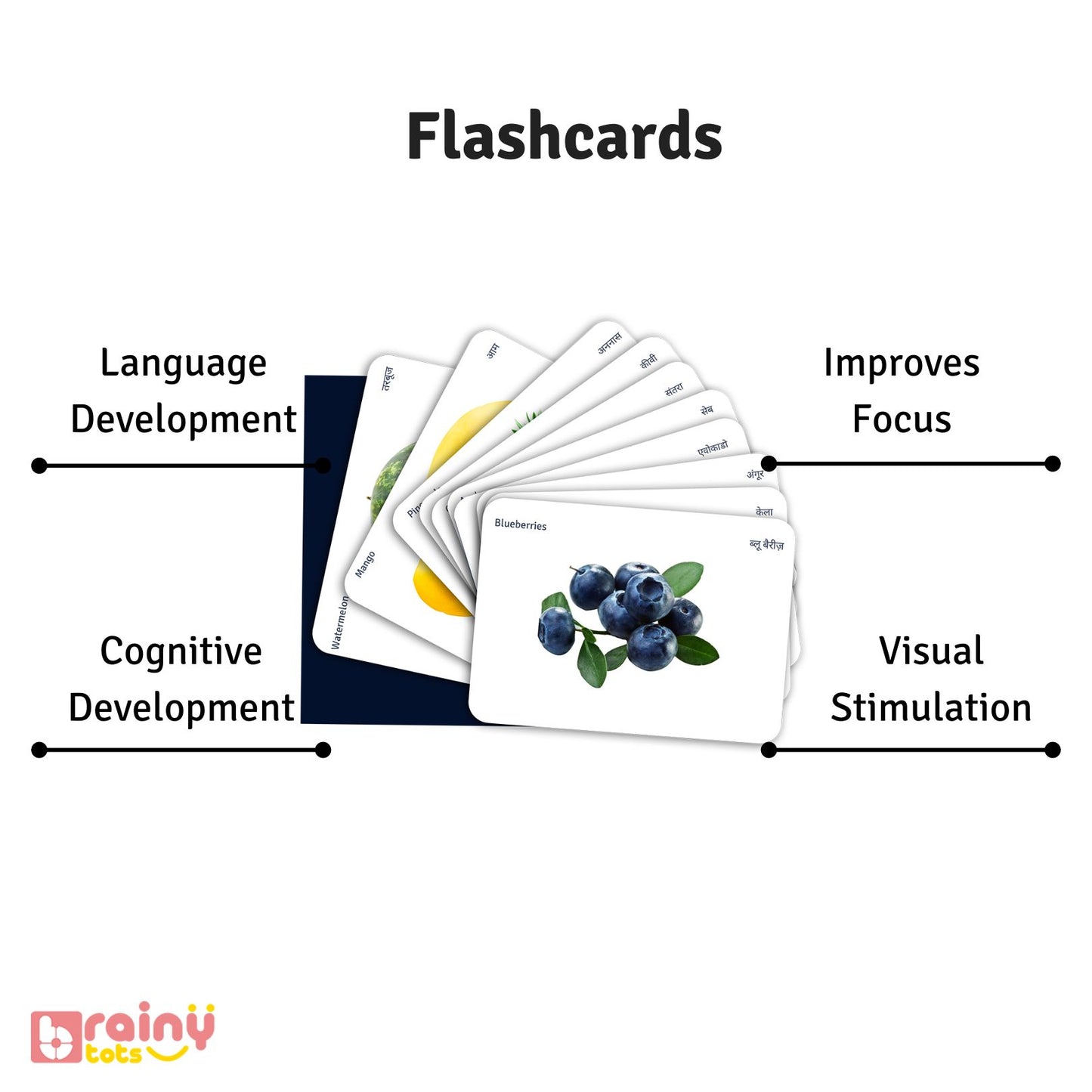 Explore the myriad benefits of our flashcards through FlashcardsBenefits. Delve into our website to discover how these versatile learning tools promote retention, enhance comprehension, and facilitate effective study habits, ensuring an enriching educational journey for learners of all levels.