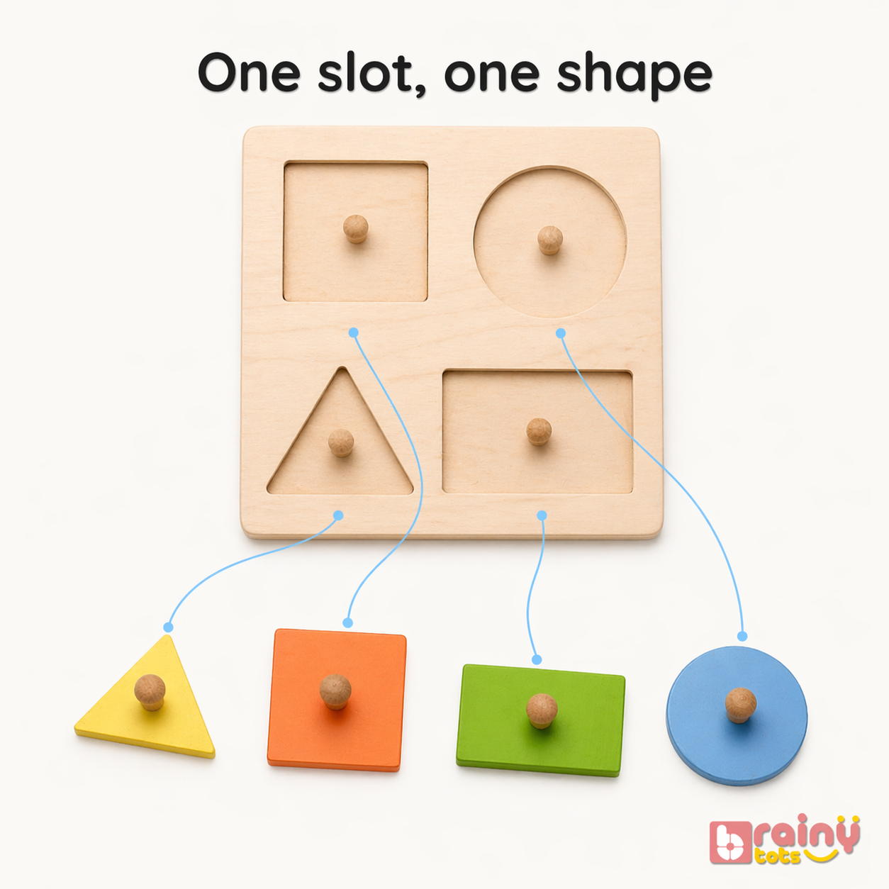 4 Shapes Wooden Puzzle - Montessori Shape Sorting Toy for Babies (6-24 Months)