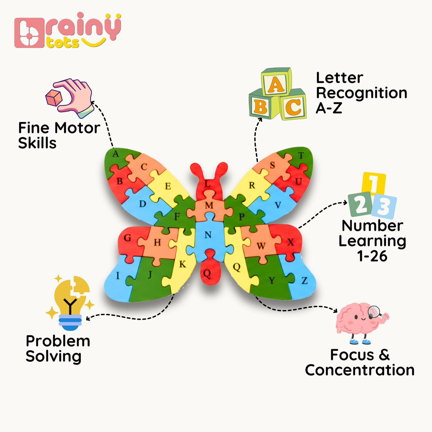 Jumbo Wooden Puzzles - Dual Sided Learning of Alphabet and Numbers