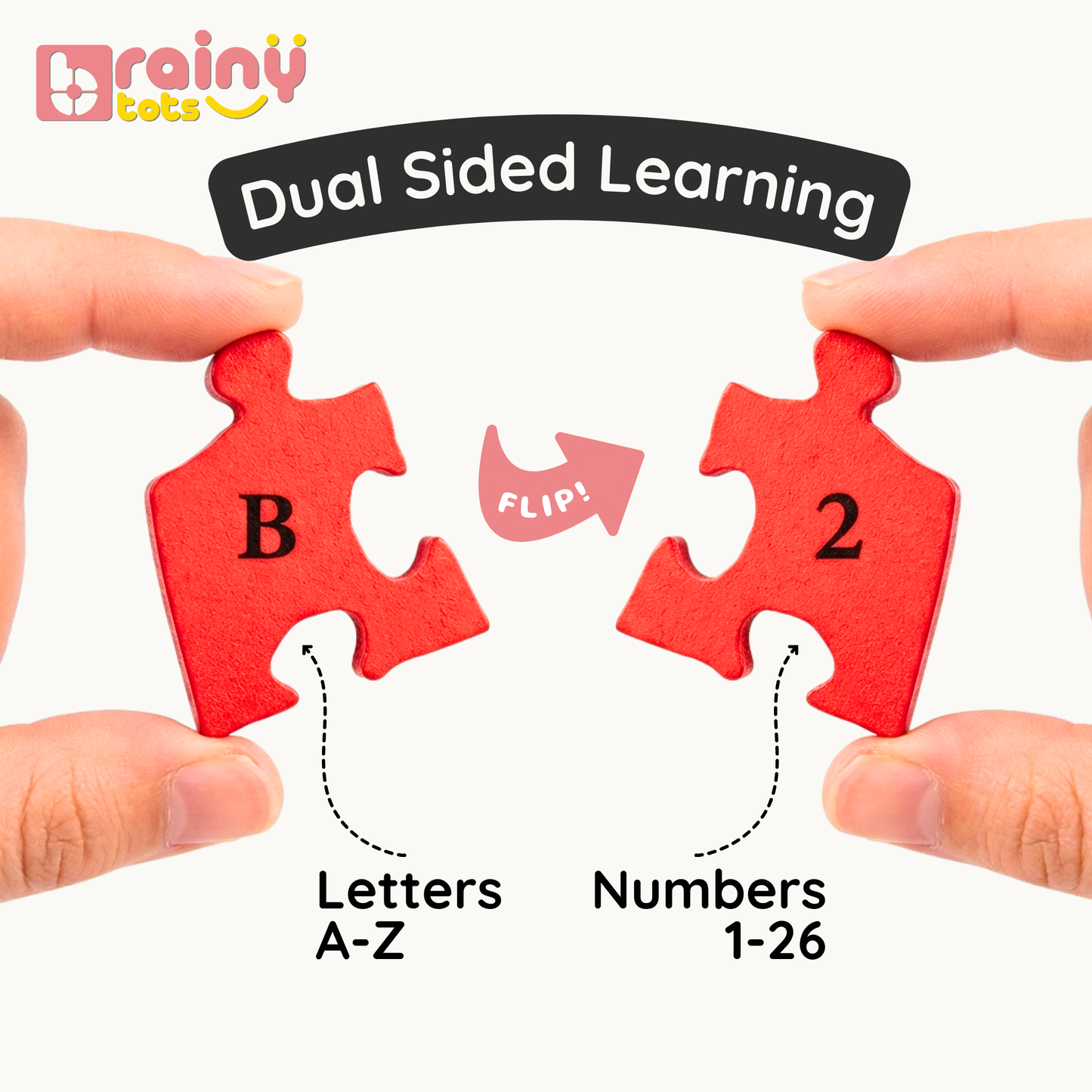 Jumbo Wooden Puzzles - Dual Sided Learning of Alphabet and Numbers
