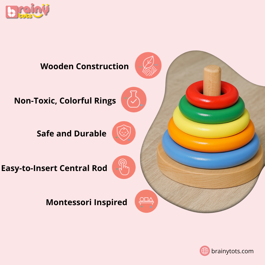 Ring Stacker