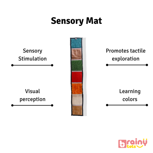 Delve into the benefits of our Sensory Texture Mat, designed to stimulate your baby's senses and promote early development. Explore how tactile exploration fosters sensory awareness, fine motor skills, and cognitive growth, setting the foundation for lifelong learning. Elevate your infant's playtime experience with BrainyTots.com.