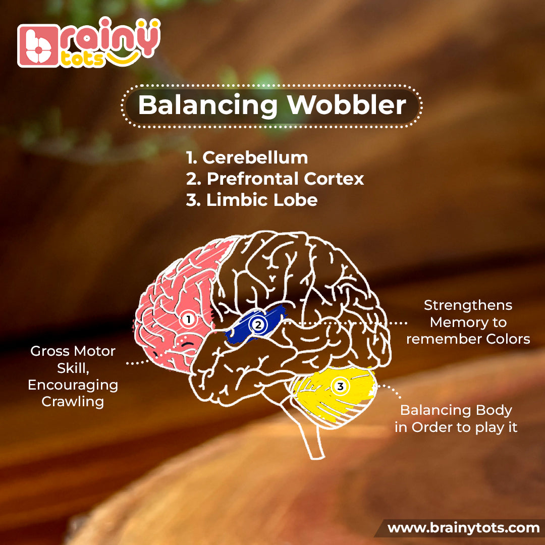 Balancing Wobbler