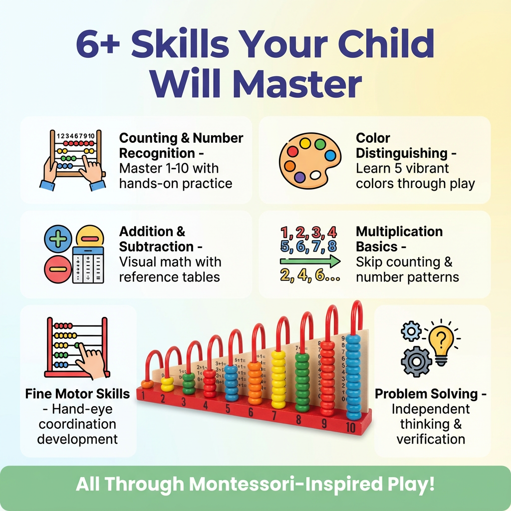 Wooden Counting Abacus with Addition Board | 1-10 Number Learning Toy | Builds Early Math & Fine Motor Skills | 3-6 Years | Montessori-Inspired, Non-Toxic Wood Toy for Joyful Learning