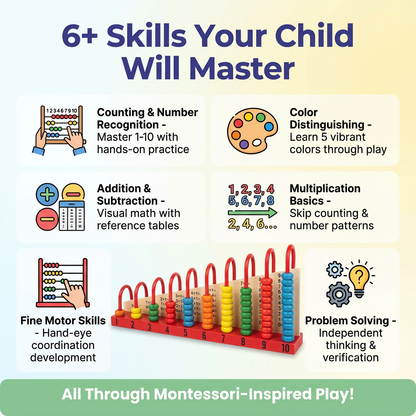 Wooden Counting Abacus with Addition Board | 1-10 Number Learning Toy | Builds Early Math & Fine Motor Skills | 3-6 Years | Montessori-Inspired, Non-Toxic Wood Toy for Joyful Learning