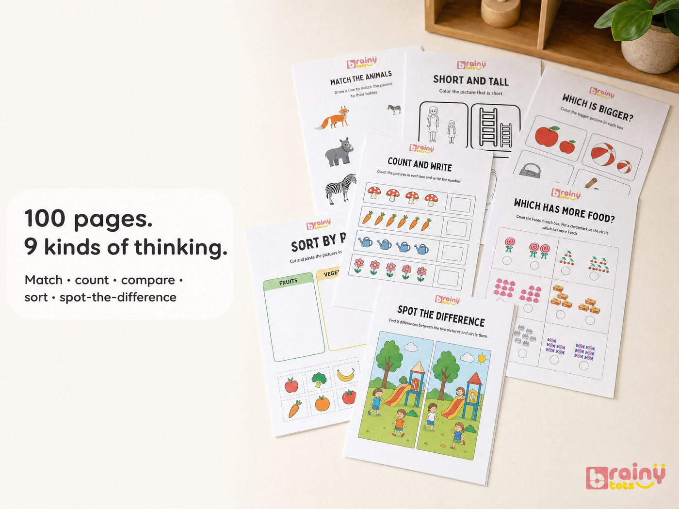 100 pages. 9 kinds of thinking.