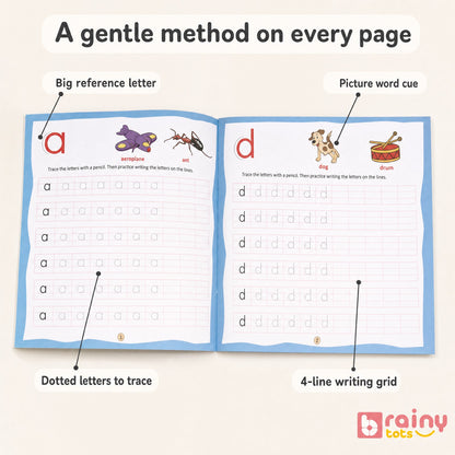 Inside pages of BrainyTots letter tracing books showing capital and small letters, picture-word cues, dotted tracing guides, and four-line writing grids.