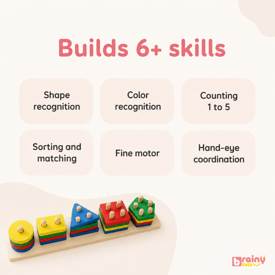 BrainyTots Montessori shape sorting toy supporting shape recognition, colour recognition, counting, sorting, fine motor skills, and hand-eye coordination.