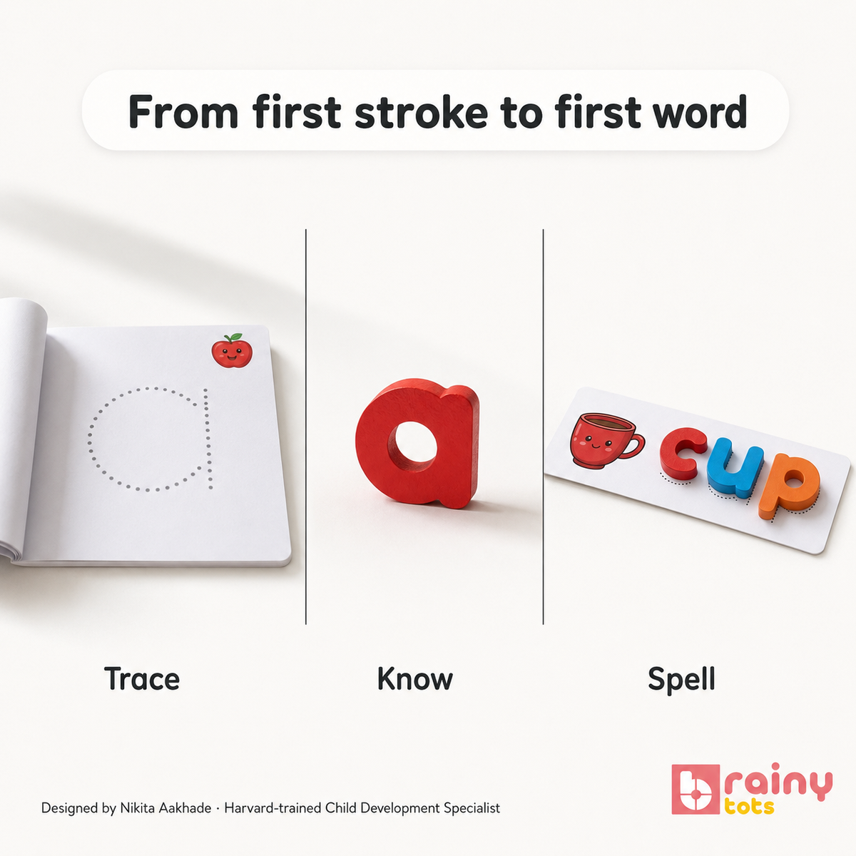 BrainyTots Read & Write Combo helping children practise spelling, letter recognition, phonics, and handwriting through hands-on activities.