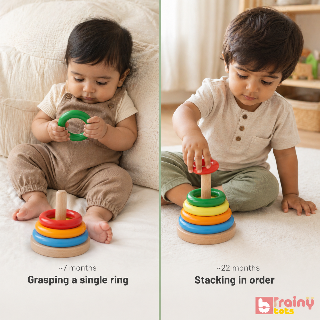 BrainyTots Wooden Ring Stacker Montessori toy showing developmental progress from a 7-month-old baby grasping a single colorful ring to a 22-month-old toddler stacking rings in size order, building fine motor skills, hand-eye coordination, color recognition, sequencing, problem-solving, and independent learning through natural wooden play.