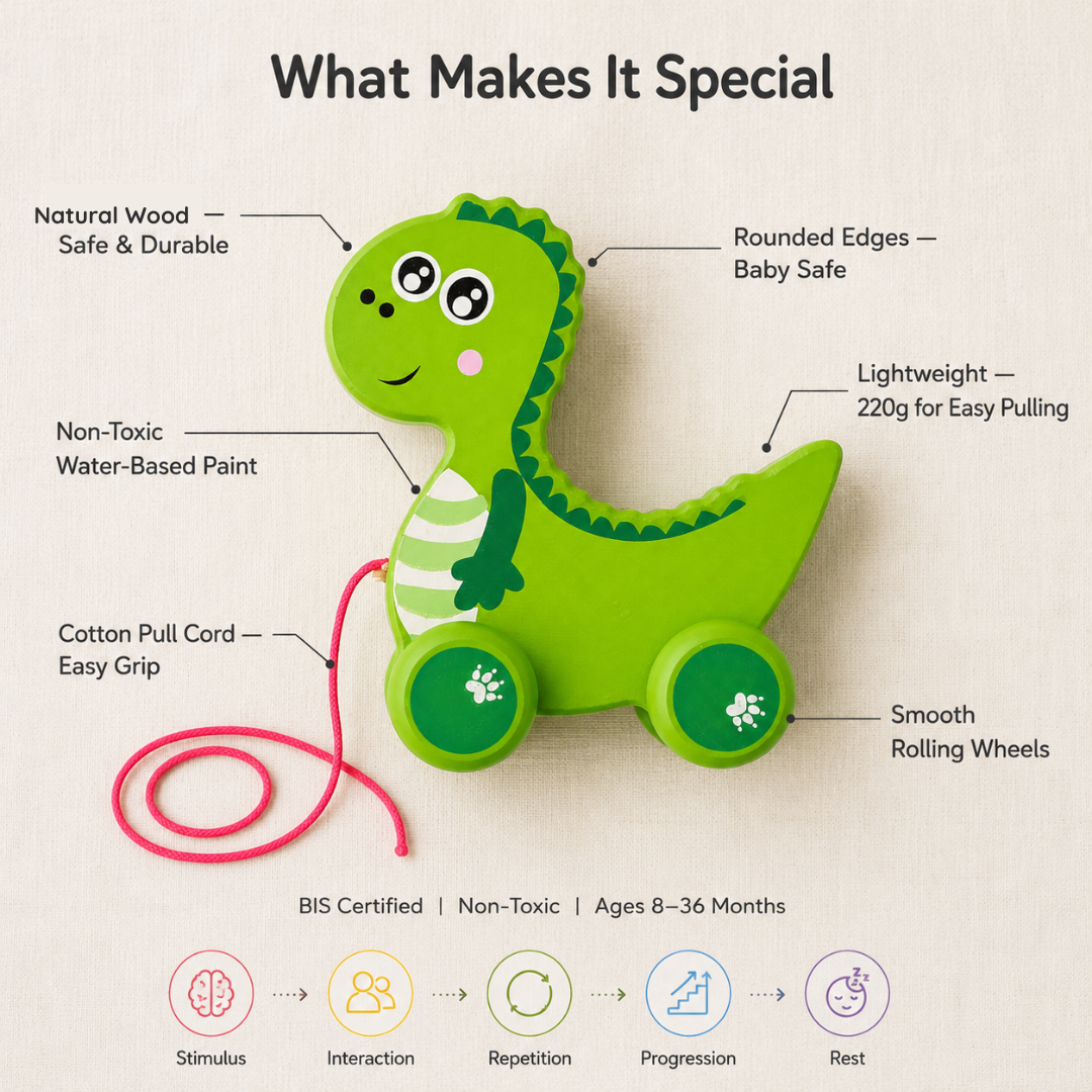 BrainyTots Wooden Dinosaur Push & Pull Toy featuring natural wood construction, rounded edges, smooth rolling wheels, and an easy-grip pull cord for safe Montessori play and early motor development.