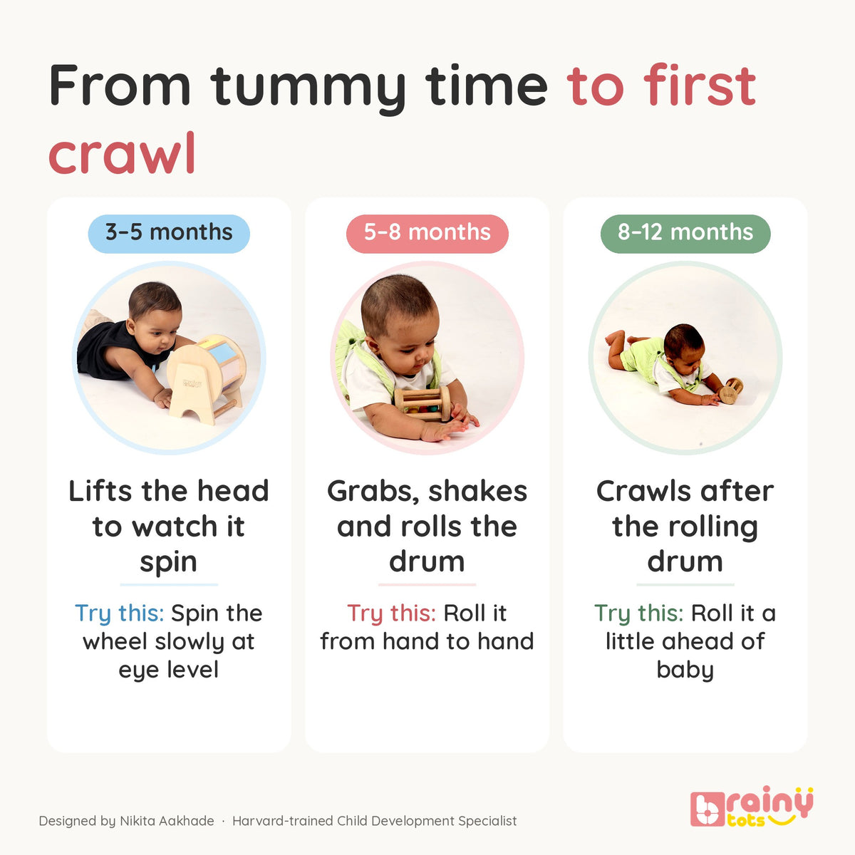Baby Crawling Combo - Tummy Time Toys Set with Rainbow Spinning Wheel & Neem Wood Rolling Drum