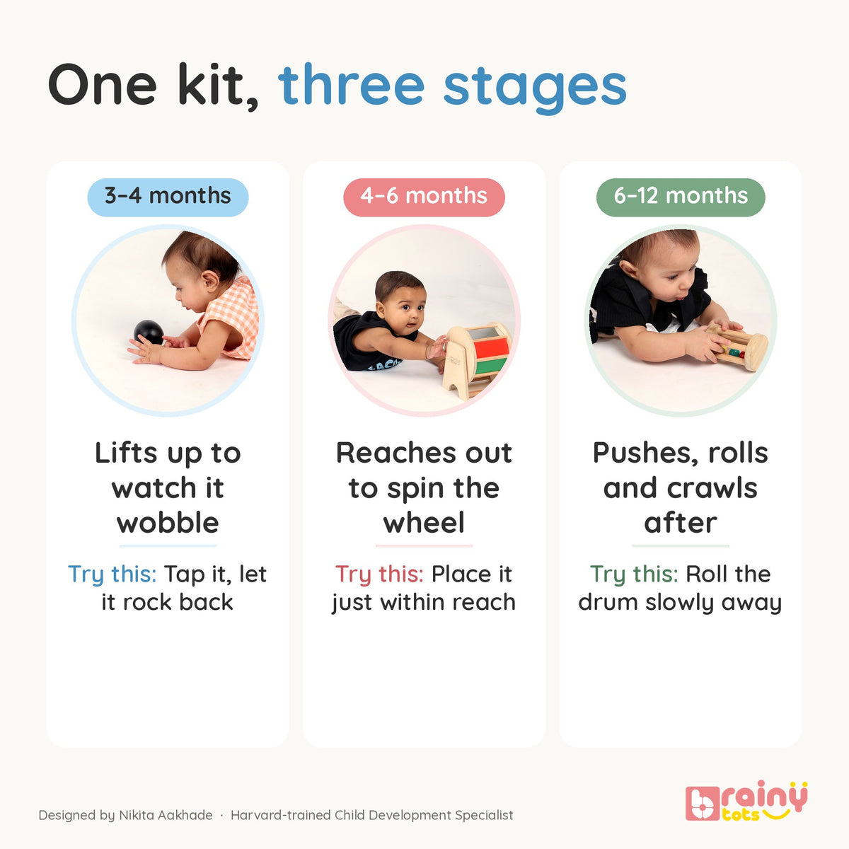 Tummy Time Discovery Kit - Montessori Wooden Baby Gift Set (3 Toys)