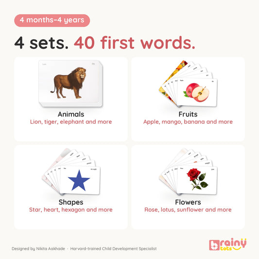 Flashcards Set of 4 - First Words & Everyday Language - Baby Flashcards for Early Learning