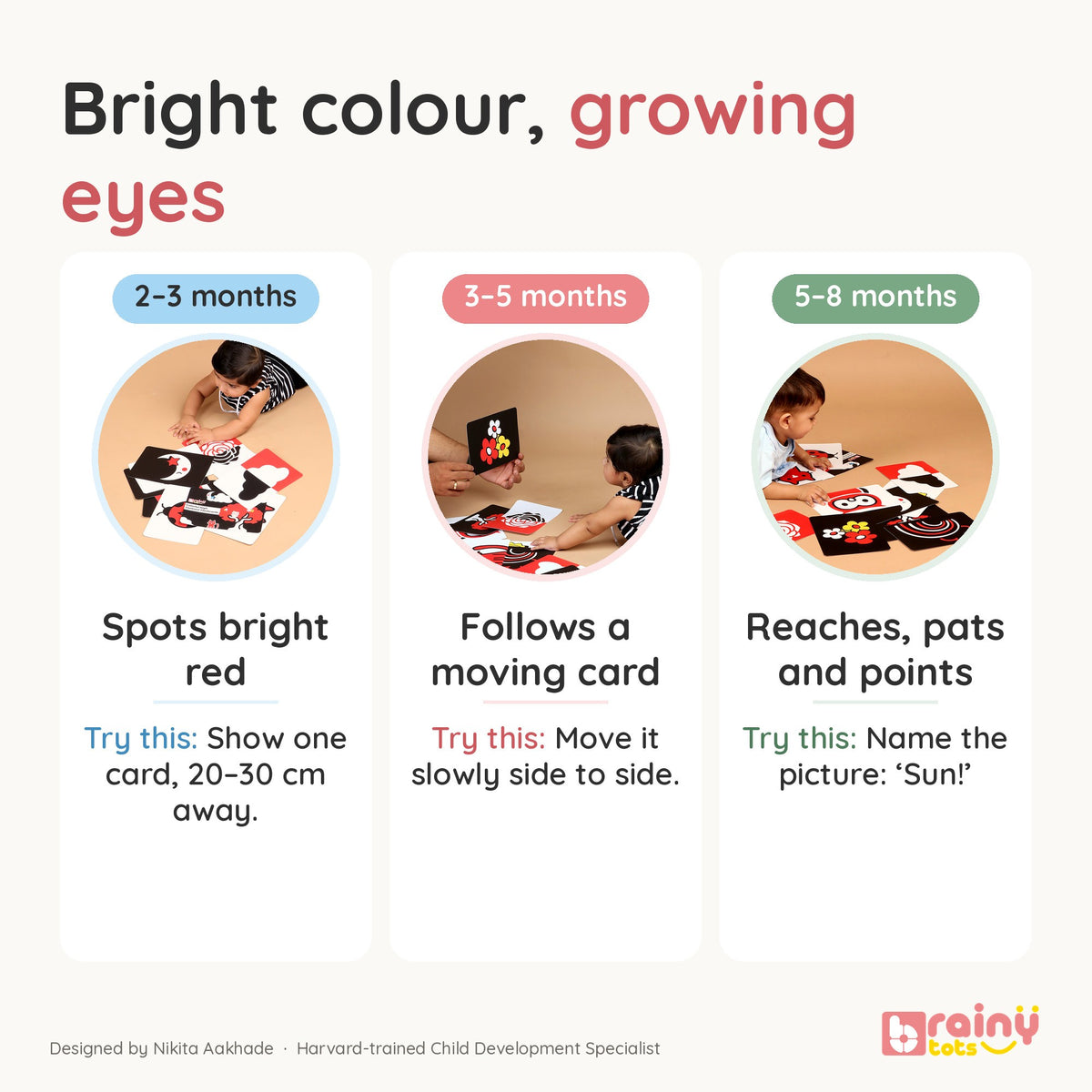 Colourful Flashcards for Infant Vision