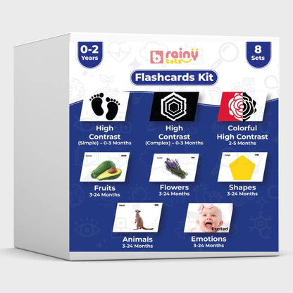 BrainyTots Flash Cards Kit of 8 Sets showing age-wise learning progression with 68 flashcards, including simple and complex high-contrast cards, colorful contrast cards, and animal, fruit, flower, shape, and emotion flashcards for babies aged 0–24 months.