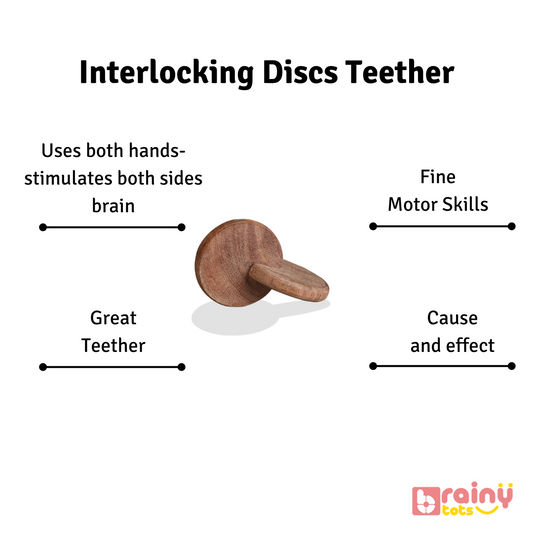  Unlock the cognitive benefits of our Interlocking Discs Teether for your baby. As they explore the interlocking discs, they engage in sensory exploration, fostering cognitive development and spatial awareness. This tactile experience stimulates their brain and encourages curiosity, laying the foundation for early learning and problem-solving skills. Elevate your baby's developmental journey with BrainyTots.com.