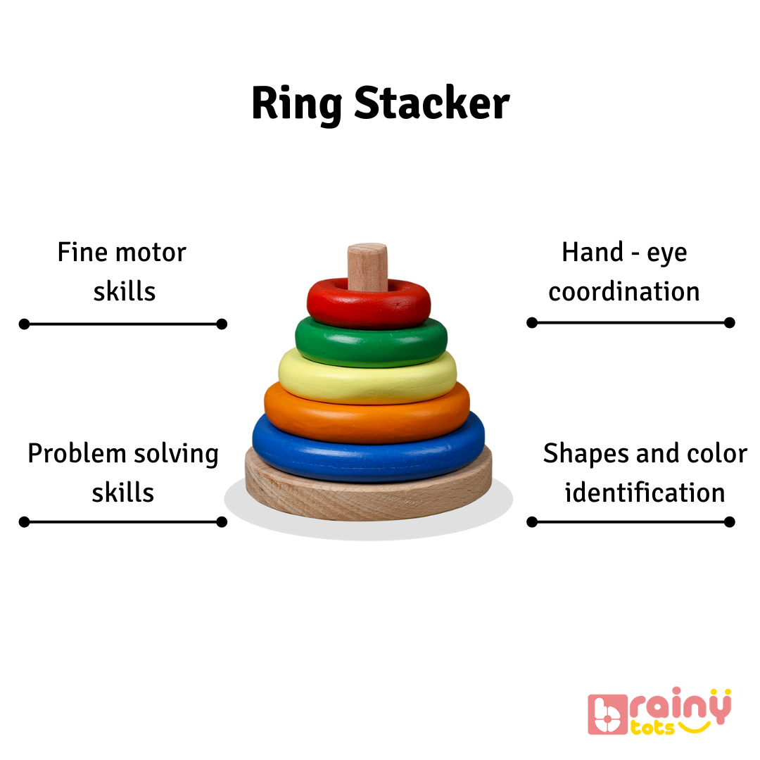 Discover the benefits of our Ring Stacker for your baby's development. This engaging toy promotes hand-eye coordination, fine motor skills, and color recognition through interactive play. Crafted from safe materials, it also provides relief during teething. Elevate your baby's playtime with BrainyTots.com.