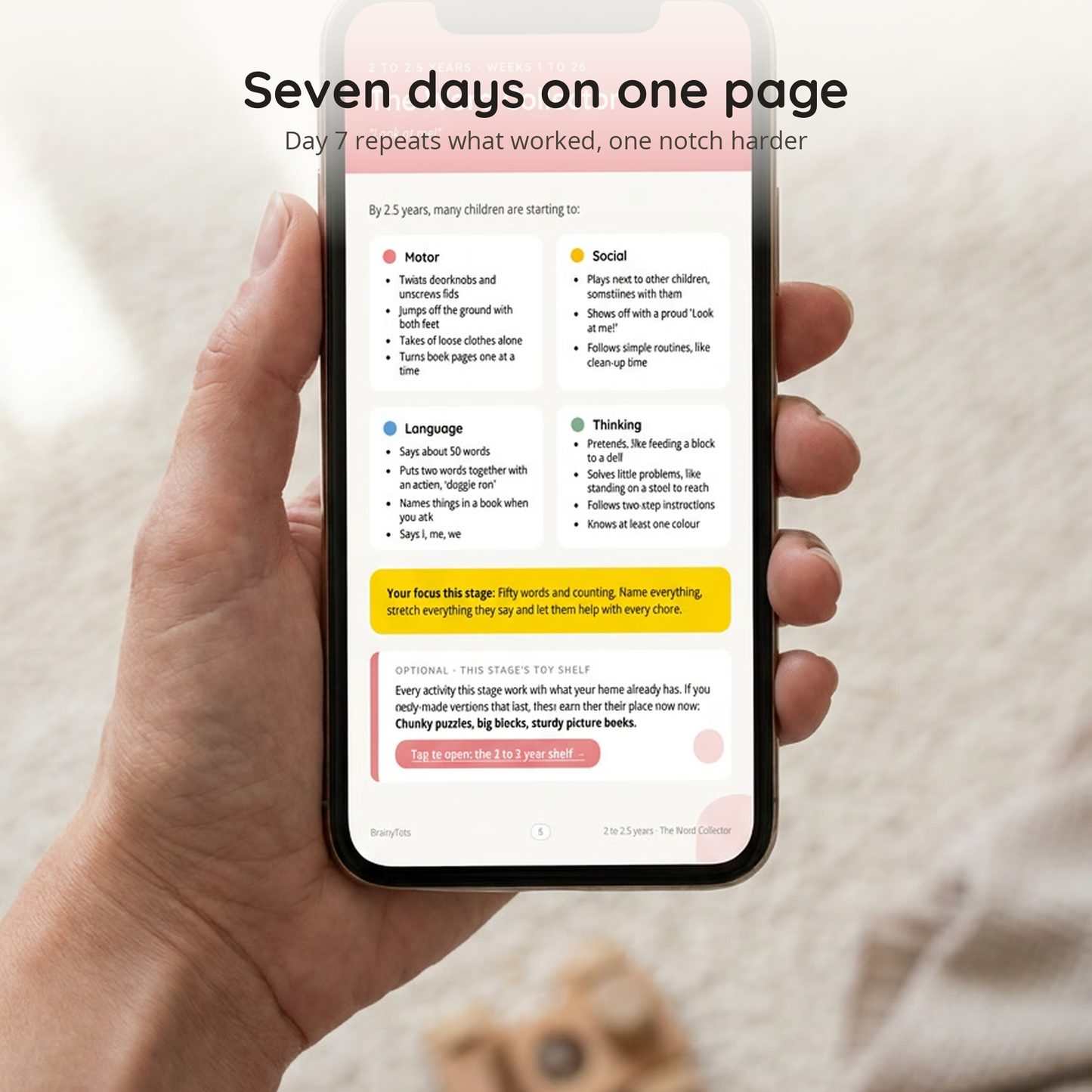One real day from the plan, seven activities on one page