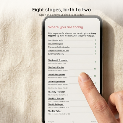 Eight stages from birth to two, on the contents page