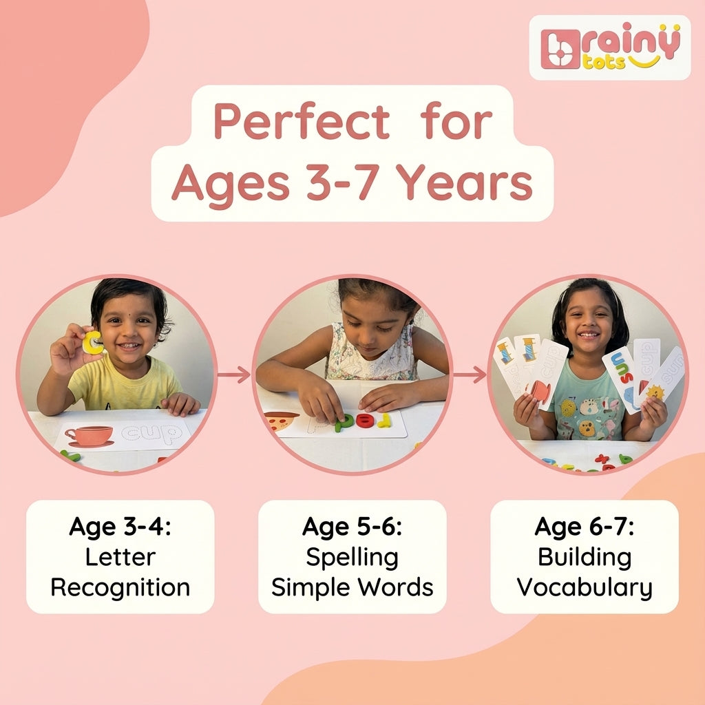 BrainyTots Wooden Alphabet Matching and Spelling Cards designed for children aged 3–7 years, supporting letter recognition, spelling, and vocabulary development at every learning stage.
